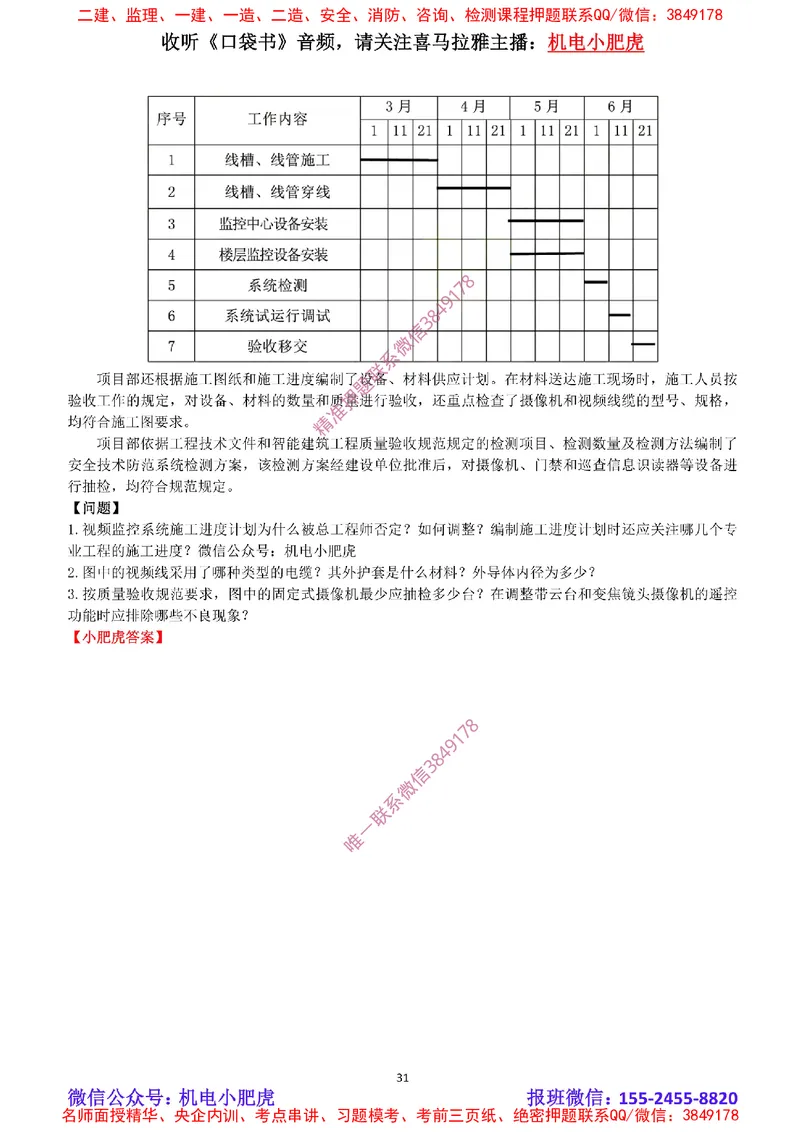 2025《一建机电-章节真题》空白版_2026年一级建造师_2026年一建机电_2025年一建机电SVIP_04-冲刺串讲✿考点强化✿小灶集训_68-机电《实操看图班》小肥虎SMR