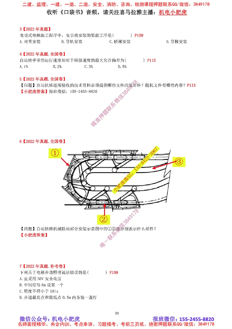 2025《一建机电-章节真题》空白版_2026年一级建造师_2026年一建机电_2025年一建机电SVIP_04-冲刺串讲✿考点强化✿小灶集训_68-机电《实操看图班》小肥虎SMR