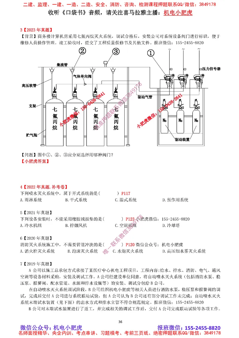 2025《一建机电-章节真题》空白版_2026年一级建造师_2026年一建机电_2025年一建机电SVIP_04-冲刺串讲✿考点强化✿小灶集训_68-机电《实操看图班》小肥虎SMR