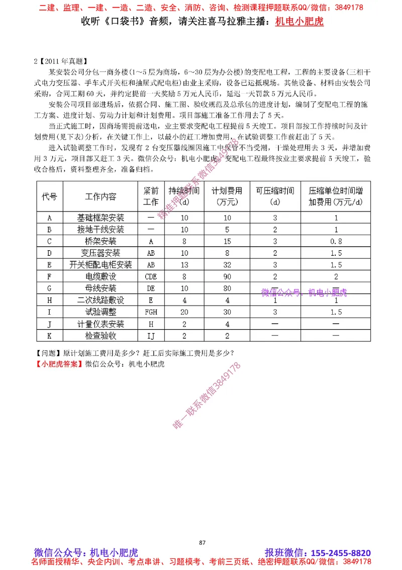 2025《一建机电-章节真题》空白版_2026年一级建造师_2026年一建机电_2025年一建机电SVIP_04-冲刺串讲✿考点强化✿小灶集训_68-机电《实操看图班》小肥虎SMR