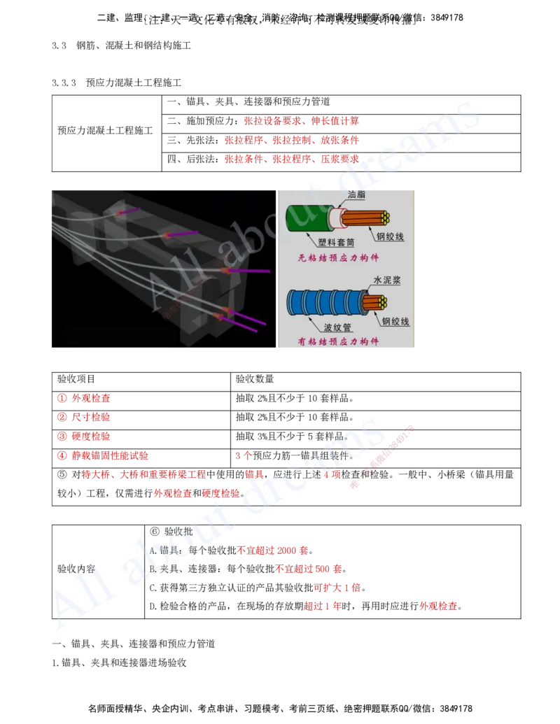 2025-17-第3章-桥梁工程（三）_2026年一级建造师_2026年一建公路_2025年一建公路SVIP_02-基础精讲✿高端面授✿深度强化_15-公路《天一精讲班》安慧、李昌春KL_李昌春