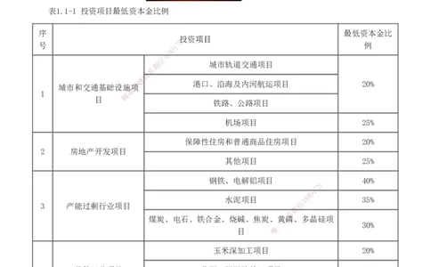 00-第1章讲义_2026年一级建造师_2026年一建管理_2025年一建管理SVIP_02-基础精讲✿高端面授✿深度强化_14-管理《教材精讲班》赵春晓、关宇233推荐_赵春晓