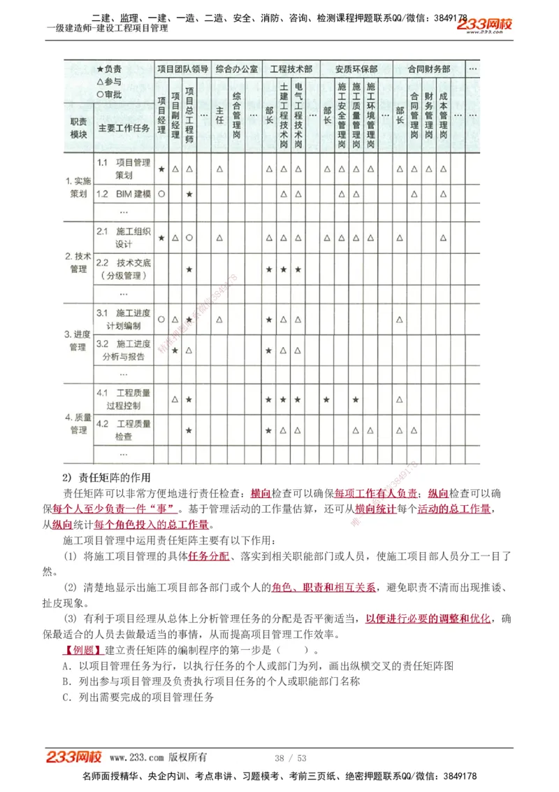 00-第1章讲义_2026年一级建造师_2026年一建管理_2025年一建管理SVIP_02-基础精讲✿高端面授✿深度强化_14-管理《教材精讲班》赵春晓、关宇233推荐_赵春晓