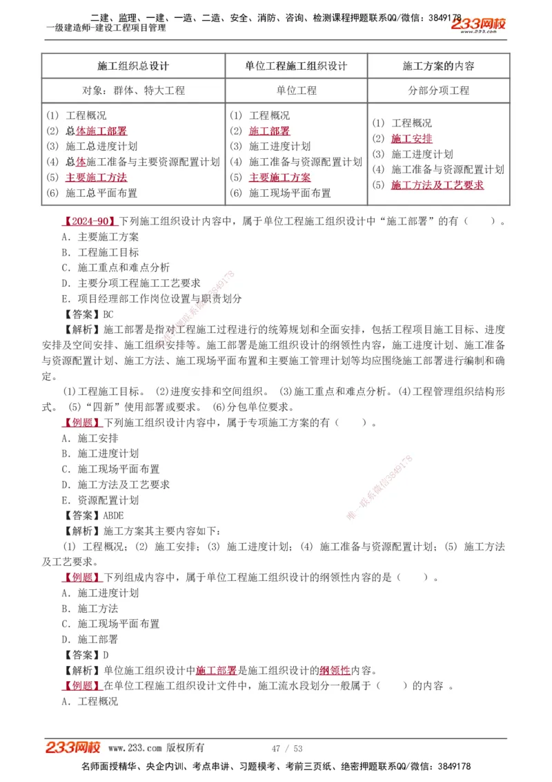 00-第1章讲义_2026年一级建造师_2026年一建管理_2025年一建管理SVIP_02-基础精讲✿高端面授✿深度强化_14-管理《教材精讲班》赵春晓、关宇233推荐_赵春晓