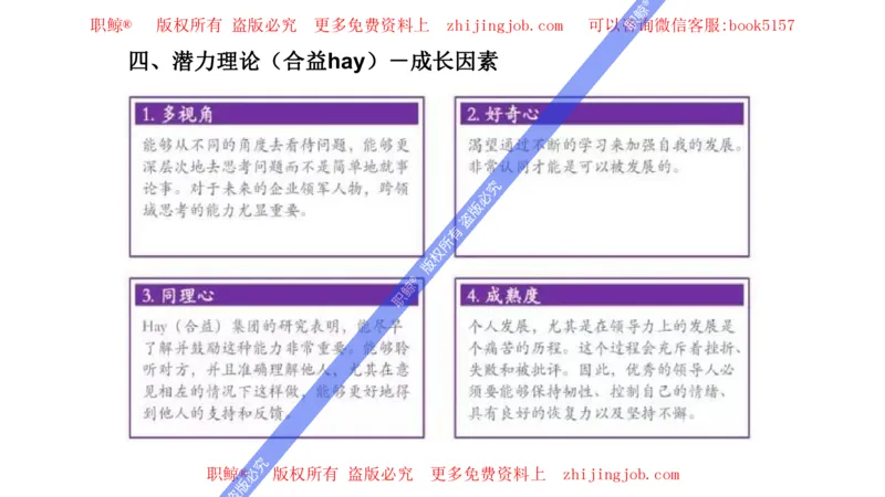 人才潜力评估模型_2025春招题库汇总_十大行测题库_2023年十大热门题库更新中_05、TalentQ汇总_TalentQ笔试题库英文_04、TalentQ（图文版-参考）（中文英文都有）