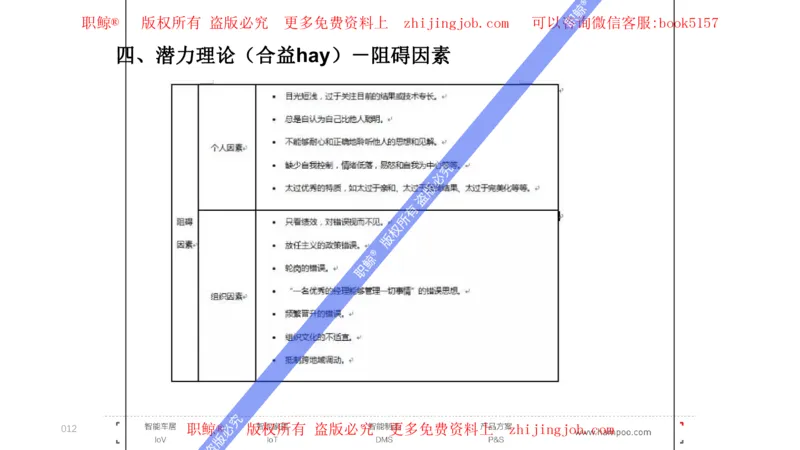 人才潜力评估模型_2025春招题库汇总_十大行测题库_2023年十大热门题库更新中_05、TalentQ汇总_TalentQ笔试题库英文_04、TalentQ（图文版-参考）（中文英文都有）