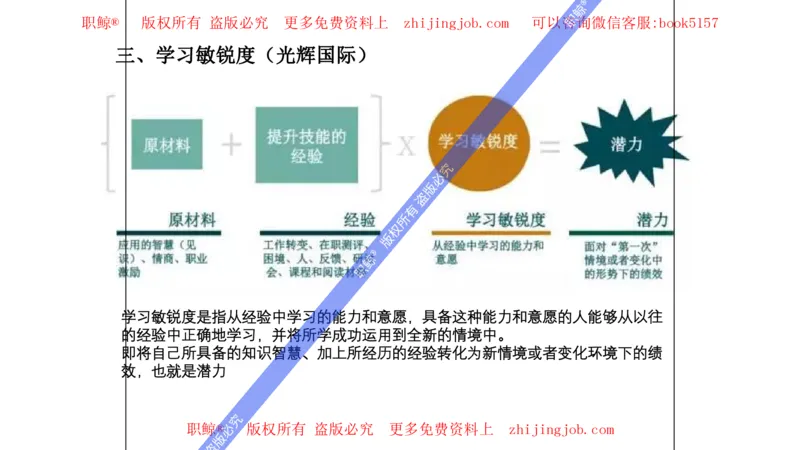 人才潜力评估模型_2025春招题库汇总_十大行测题库_2023年十大热门题库更新中_05、TalentQ汇总_TalentQ笔试题库英文_04、TalentQ（图文版-参考）（中文英文都有）