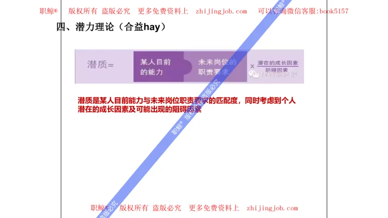 人才潜力评估模型_2025春招题库汇总_十大行测题库_2023年十大热门题库更新中_05、TalentQ汇总_TalentQ笔试题库英文_04、TalentQ（图文版-参考）（中文英文都有）