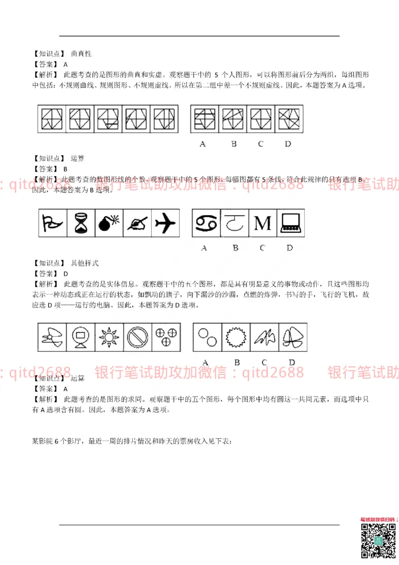 工商银行2017年校园招聘真题_2025春招题库汇总_银行题库-1_银行全套上岸资料_各银行笔试真题_工行上岸资料_工商银行笔试真题