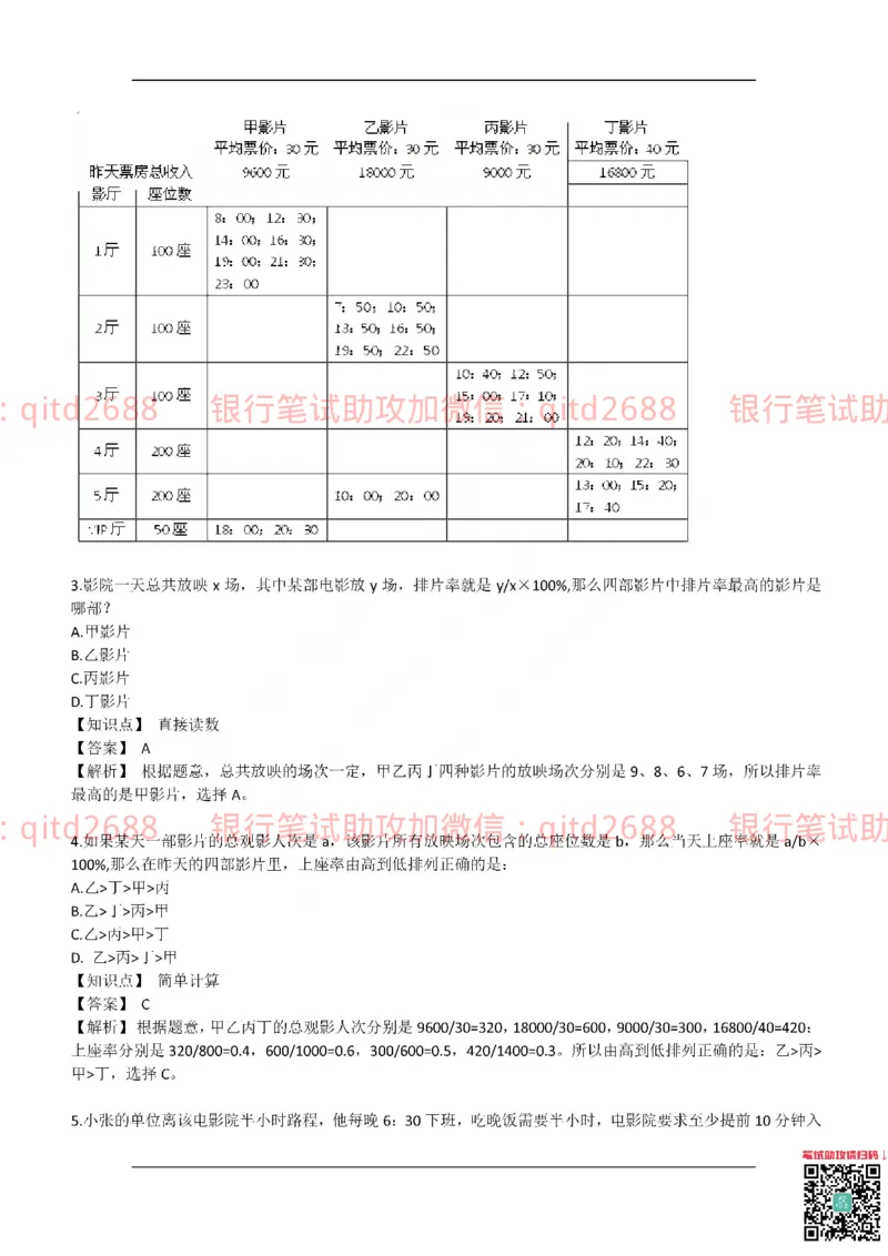 工商银行2017年校园招聘真题_2025春招题库汇总_银行题库-1_银行全套上岸资料_各银行笔试真题_工行上岸资料_工商银行笔试真题