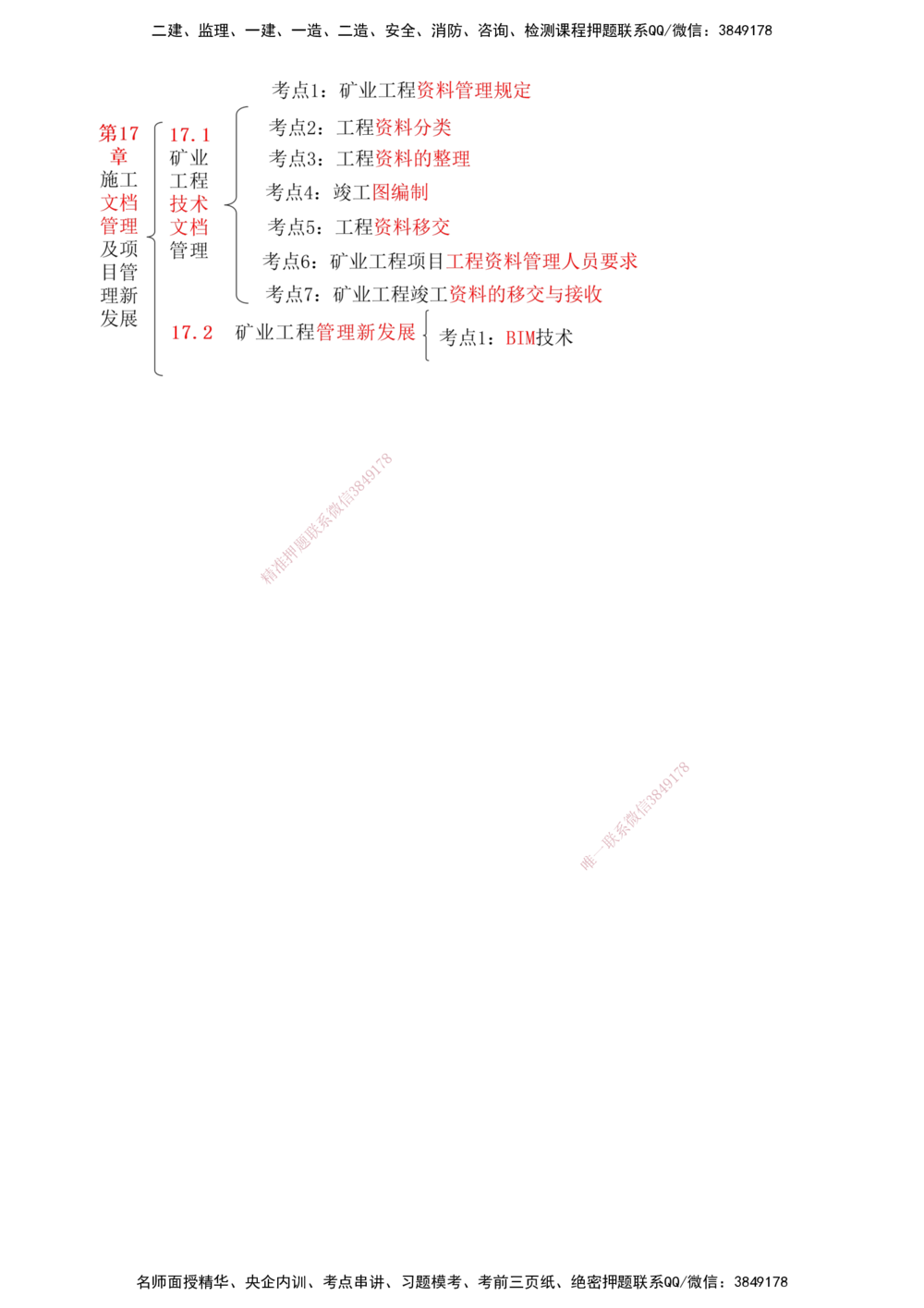 16.16-第16章-绿色建造及施工现场环境管理-第17章-施工文档管理及项目管理新发展_2026年一级建造师_2026年一建矿业_2025年一建矿业SVIP_04-冲刺串讲✿考点强化✿小灶集训