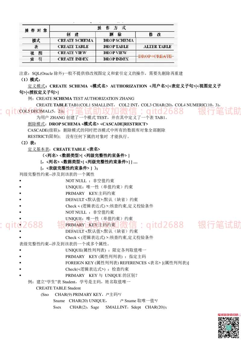 信息技术类-知识点-数据库系统知识点总结_2025春招题库汇总_银行题库-1_银行全套上岸资料_各银行笔试真题_邮储上岸资料_邮储银行招聘考试笔试复习资料