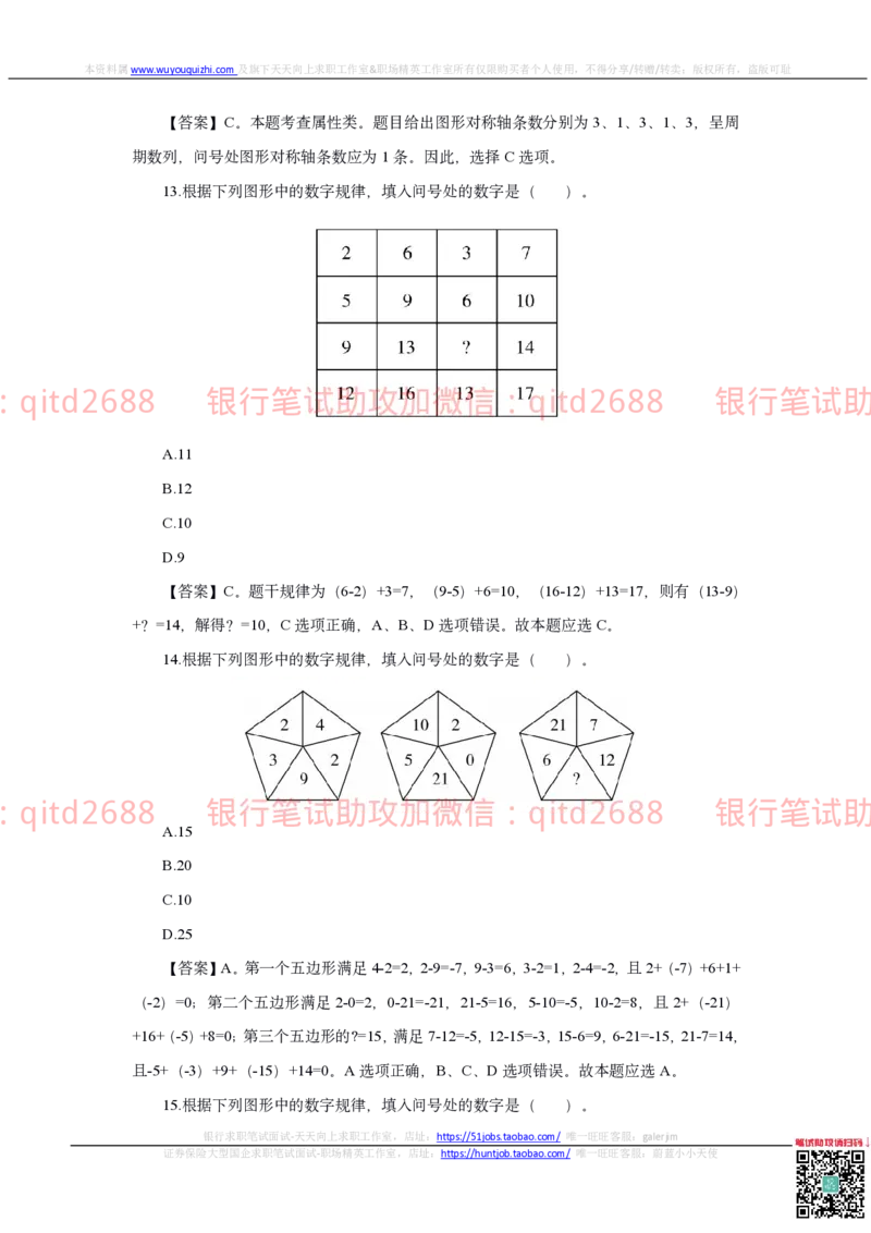中国银行2020真题_2025春招题库汇总_银行题库-1_银行全套上岸资料_各银行笔试真题_中行上岸资料_中国银行笔试真题