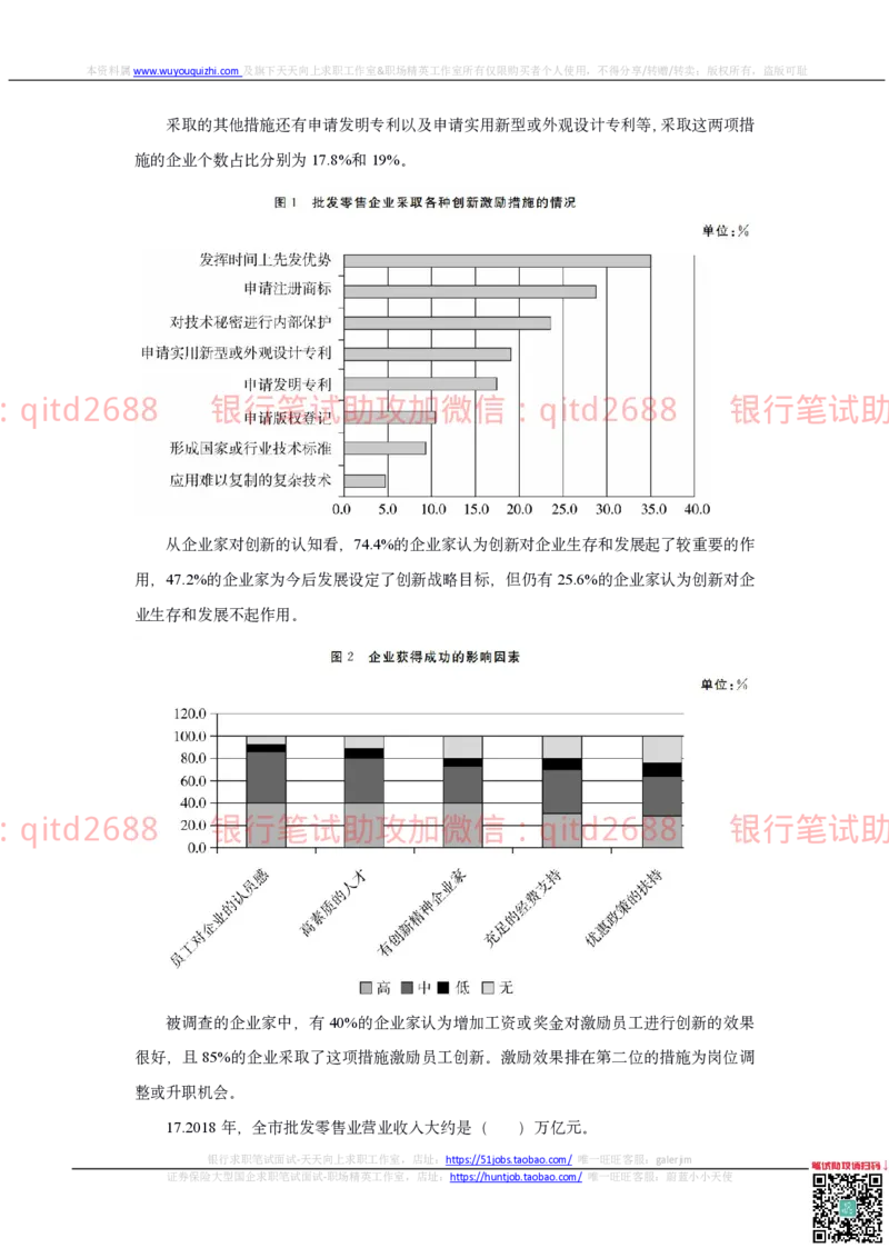 中国银行2020真题_2025春招题库汇总_银行题库-1_银行全套上岸资料_各银行笔试真题_中行上岸资料_中国银行笔试真题