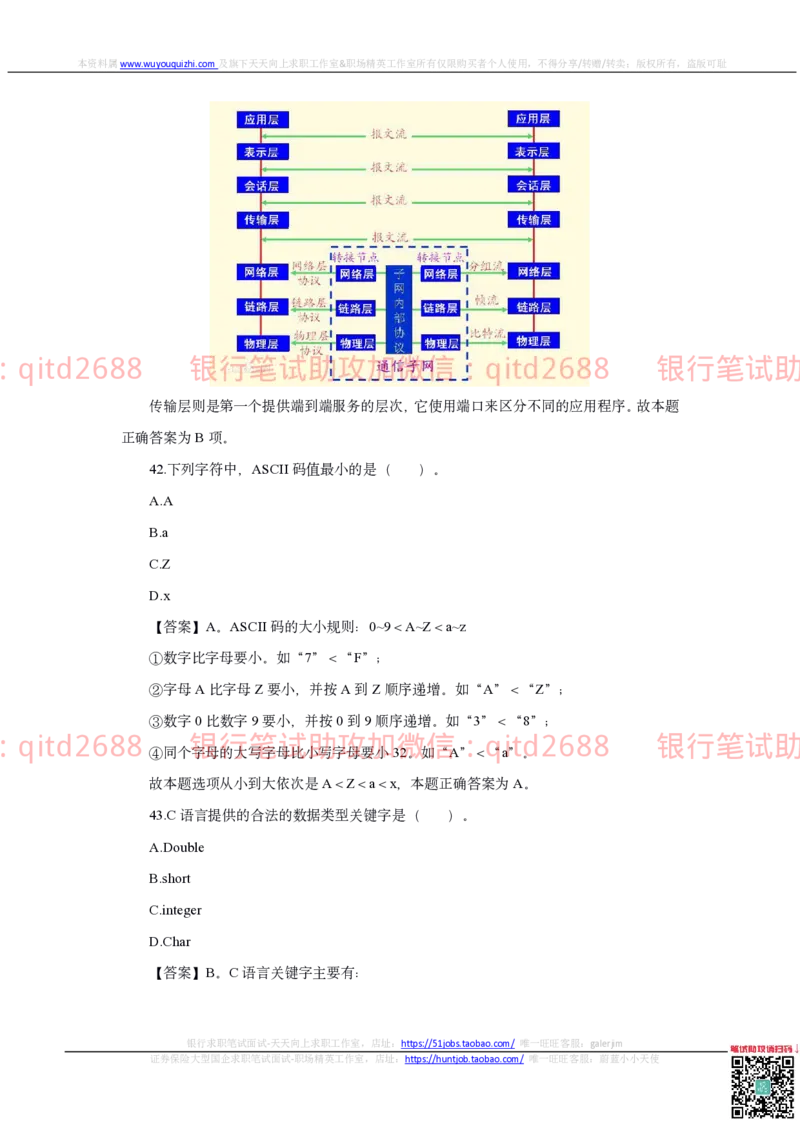 中国银行2020真题_2025春招题库汇总_银行题库-1_银行全套上岸资料_各银行笔试真题_中行上岸资料_中国银行笔试真题