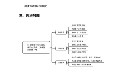 中国银行半结构化面试真题解析04_2025春招题库汇总_十大行测题库_2023年十大热门题库更新中_09、易考汇总_银行面试_半结构化_4.真题汇总_半结构化面试真题实战（中行）_讲义