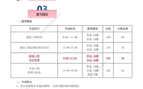 1-44_2026年一级建造师_2026年一建管理_2025年一建管理SVIP_02-基础精讲✿高端面授✿深度强化_14-管理《教材精讲班》赵春晓、关宇、黄明峰233推荐_黄明峰