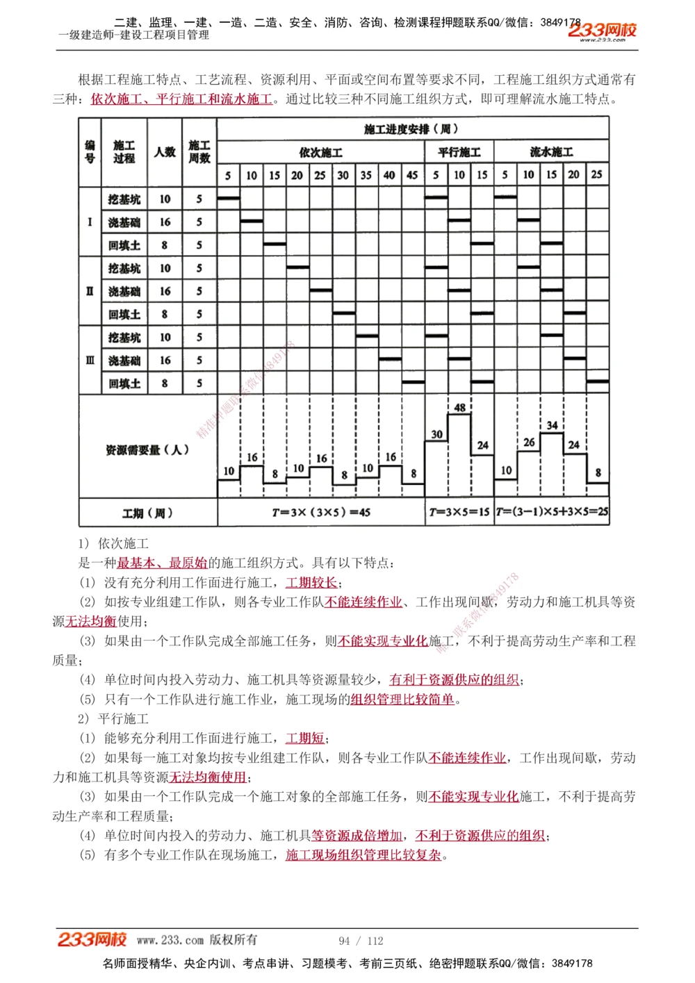 1-44_2026年一级建造师_2026年一建管理_2025年一建管理SVIP_02-基础精讲✿高端面授✿深度强化_14-管理《教材精讲班》赵春晓、关宇、黄明峰233推荐_黄明峰