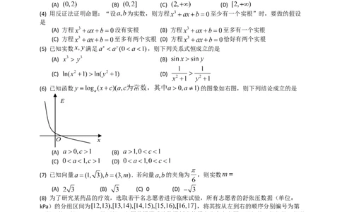 2014年高考数学试卷（文）（山东）（解析卷）_历年高考真题合集_数学历年高考真题_新&middot;Word版2008-2025&middot;高考数学真题_数学（按年份分类）2008-2025_2014&middot;高考数学真题
