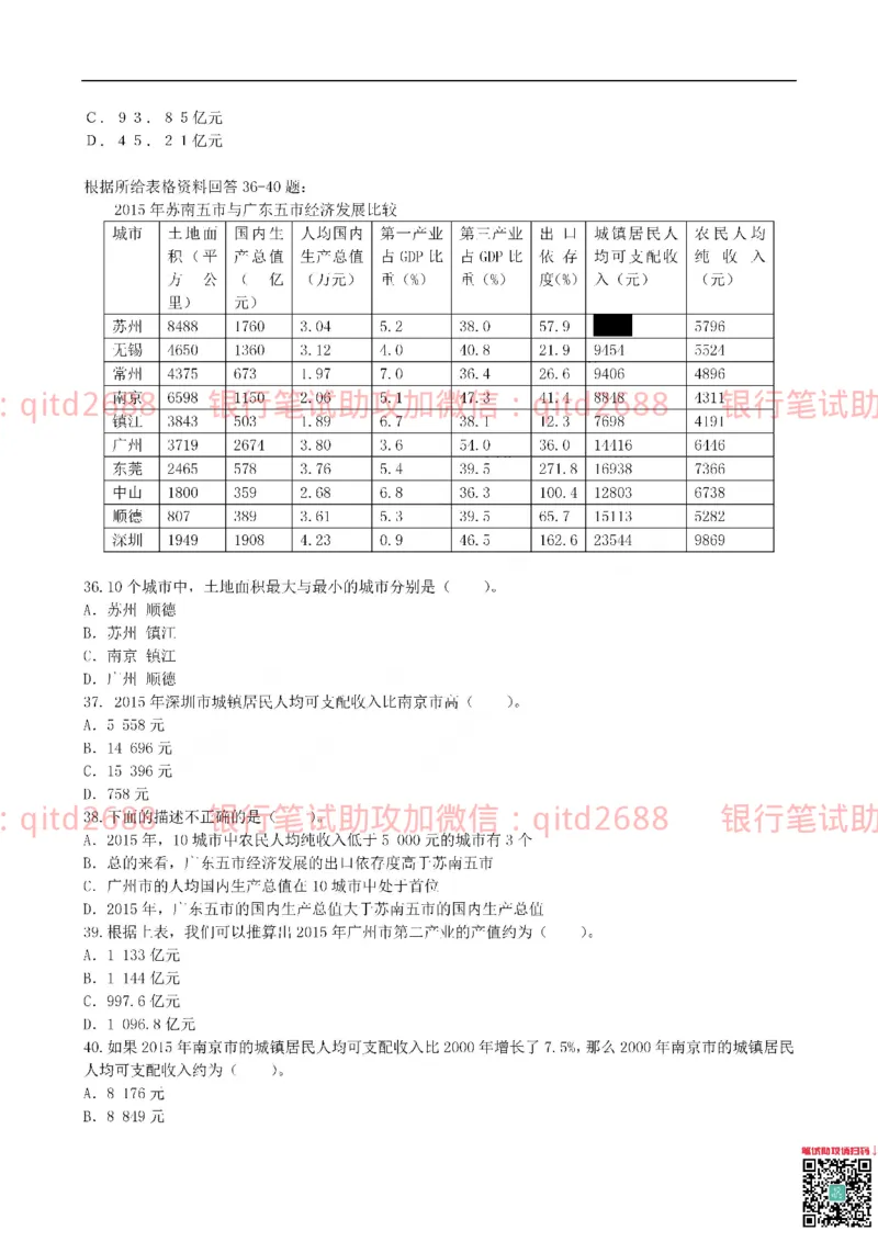 建设银行2016年校园招聘真题_2025春招题库汇总_银行题库-1_银行全套上岸资料_各银行笔试真题_建行上岸资料_建设银行笔试真题