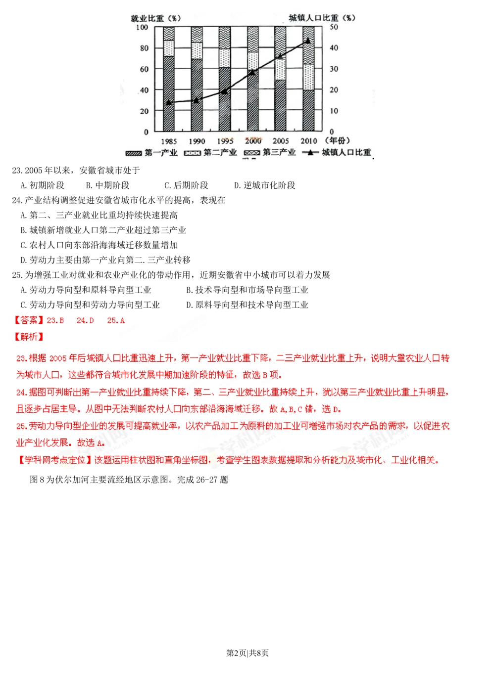 2013年高考地理试卷（安徽）（解析卷）_地理历年高考真题_新&middot;Word版2008-2025&middot;高考地理真题_地理（按年份分类）2008-2025_2013&middot;地理高考真题