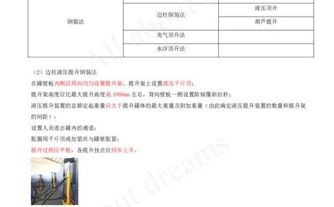 2025-43-第4章-4.7-石油化工设备安装技术（二）_2026年一级建造师_2026年一建机电_2025年一建机电SVIP_02-基础精讲✿高端面授✿深度强化_07-机电《天一精讲班》王建波KL_讲义