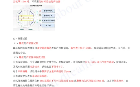 2025-43-第4章-4.7-石油化工设备安装技术（二）_2026年一级建造师_2026年一建机电_2025年一建机电SVIP_02-基础精讲✿高端面授✿深度强化_07-机电《天一精讲班》王建波KL_讲义