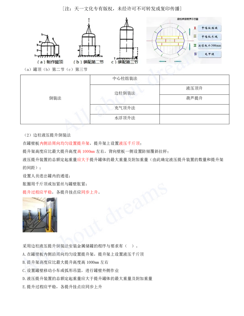2025-43-第4章-4.7-石油化工设备安装技术（二）_2026年一级建造师_2026年一建机电_2025年一建机电SVIP_02-基础精讲✿高端面授✿深度强化_07-机电《天一精讲班》王建波KL_讲义