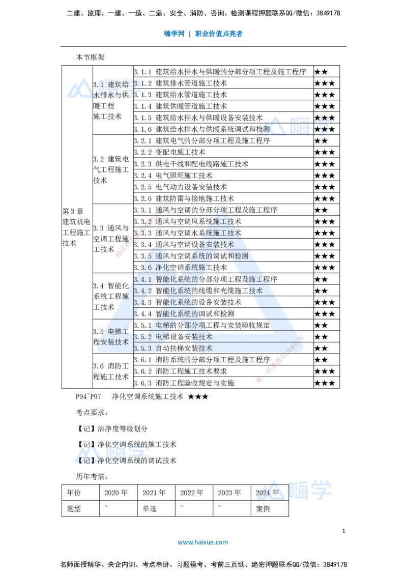 19.2025杨海军-3D实景通关-（18）通风与空调工程施工技术-净化空调系统施工技术_2026年一级建造师_2026年一建机电_2025年一建机电SVIP_02-基础精讲✿高端面授✿深度强化_讲义