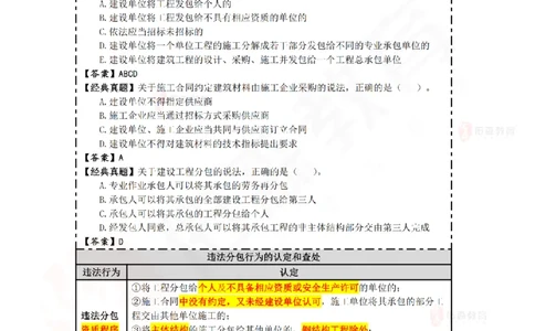 2025.4.26佑森教育叶虎翼授课一建相关法规《发承包及相关合同》专用讲义，版权所有，侵权必究_2026年一建法规_2025年一建法规SVIP_02-基础精讲✿高端面授✿深度强化