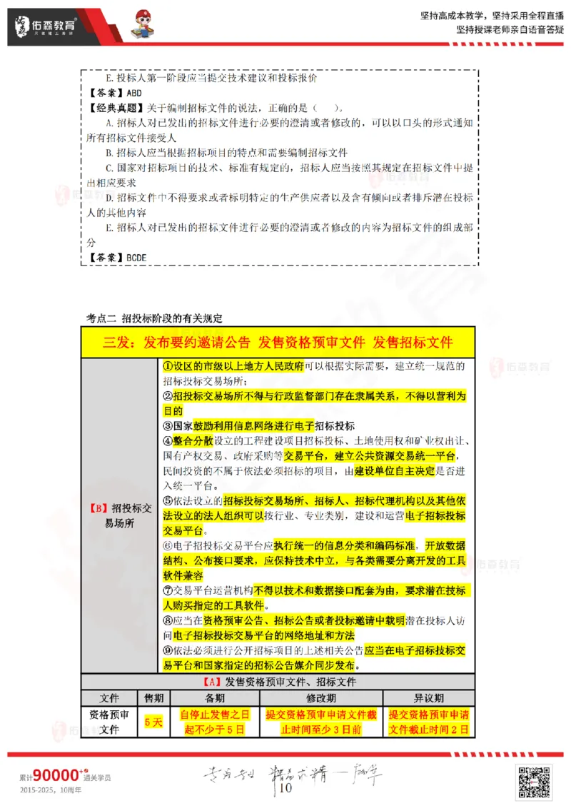2025.4.26佑森教育叶虎翼授课一建相关法规《发承包及相关合同》专用讲义，版权所有，侵权必究_2026年一建法规_2025年一建法规SVIP_02-基础精讲✿高端面授✿深度强化