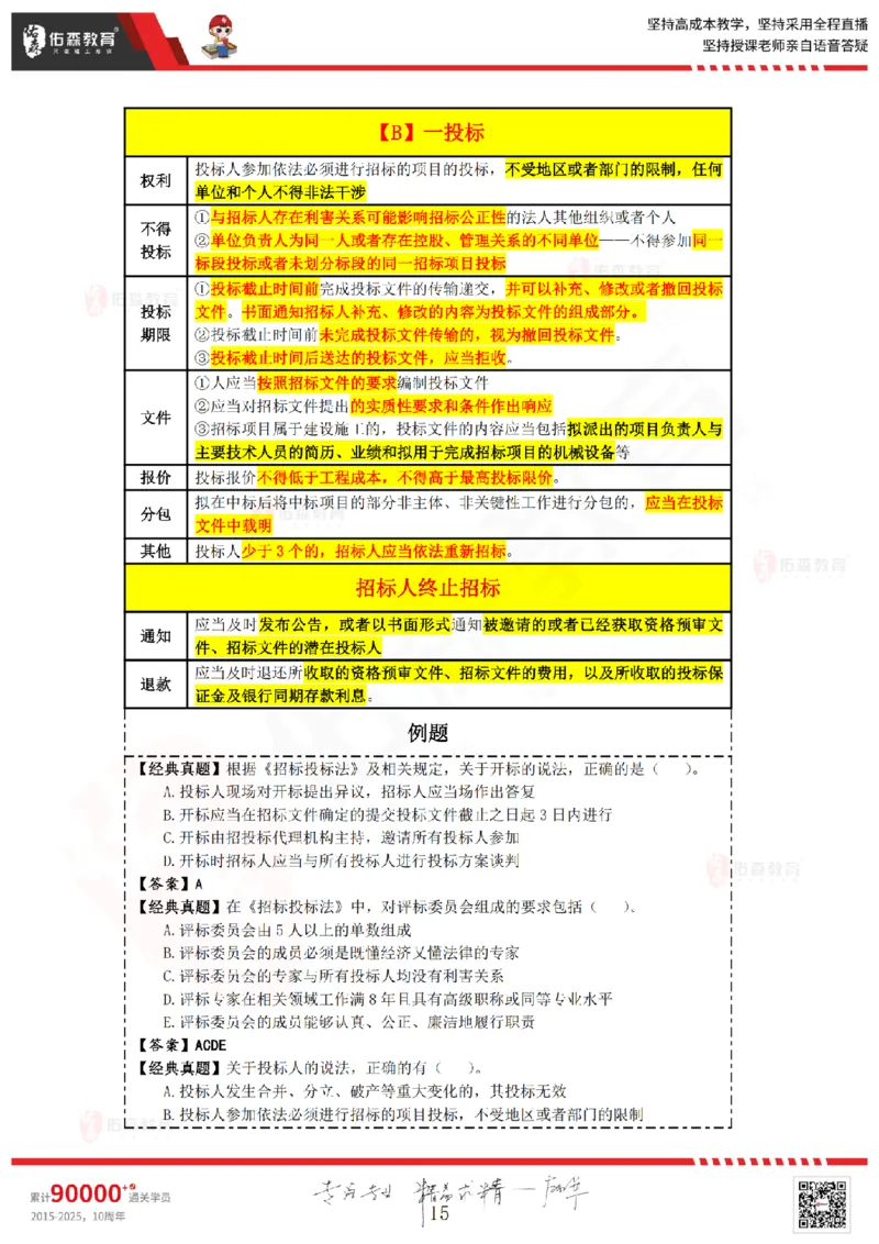 2025.4.26佑森教育叶虎翼授课一建相关法规《发承包及相关合同》专用讲义，版权所有，侵权必究_2026年一建法规_2025年一建法规SVIP_02-基础精讲✿高端面授✿深度强化