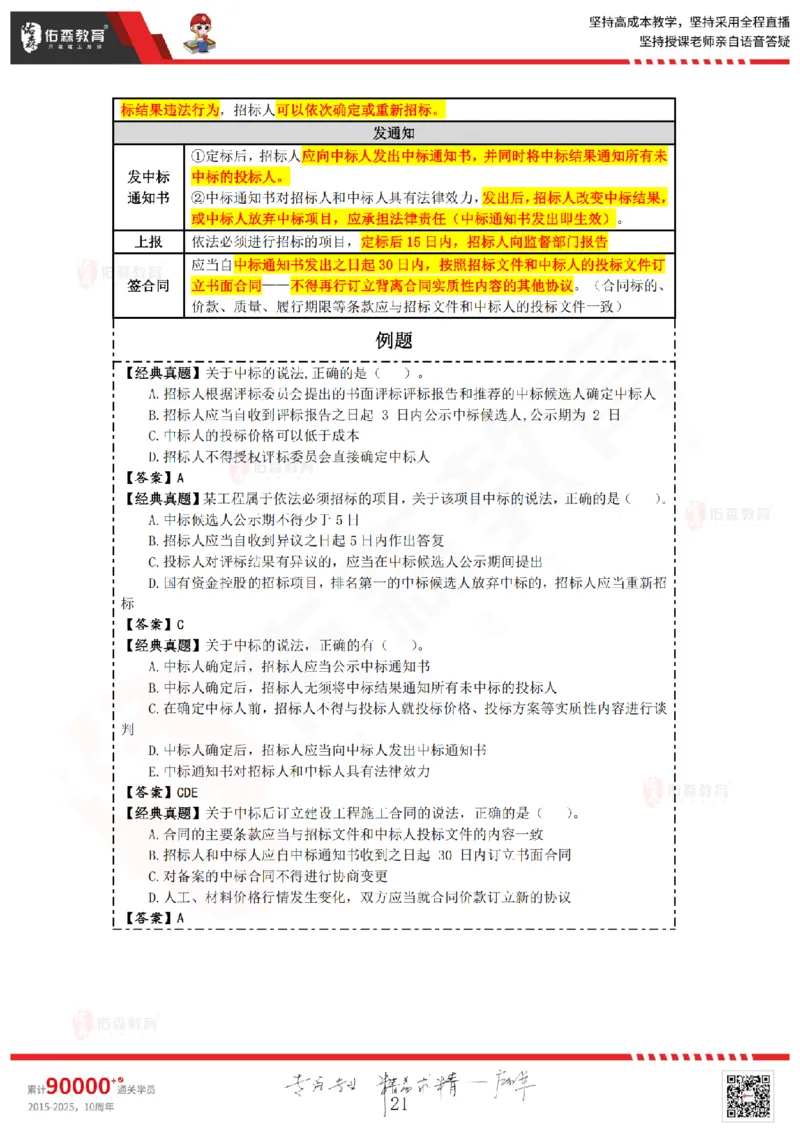 2025.4.26佑森教育叶虎翼授课一建相关法规《发承包及相关合同》专用讲义，版权所有，侵权必究_2026年一建法规_2025年一建法规SVIP_02-基础精讲✿高端面授✿深度强化