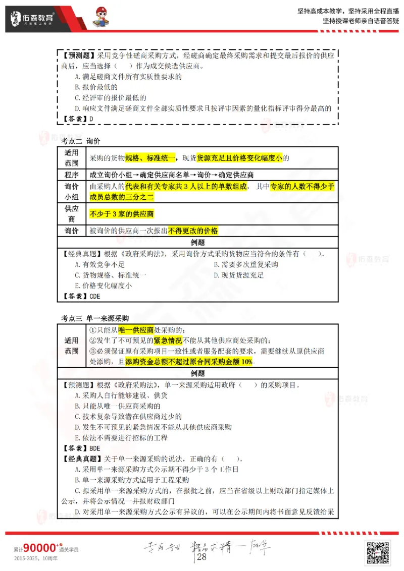 2025.4.26佑森教育叶虎翼授课一建相关法规《发承包及相关合同》专用讲义，版权所有，侵权必究_2026年一建法规_2025年一建法规SVIP_02-基础精讲✿高端面授✿深度强化