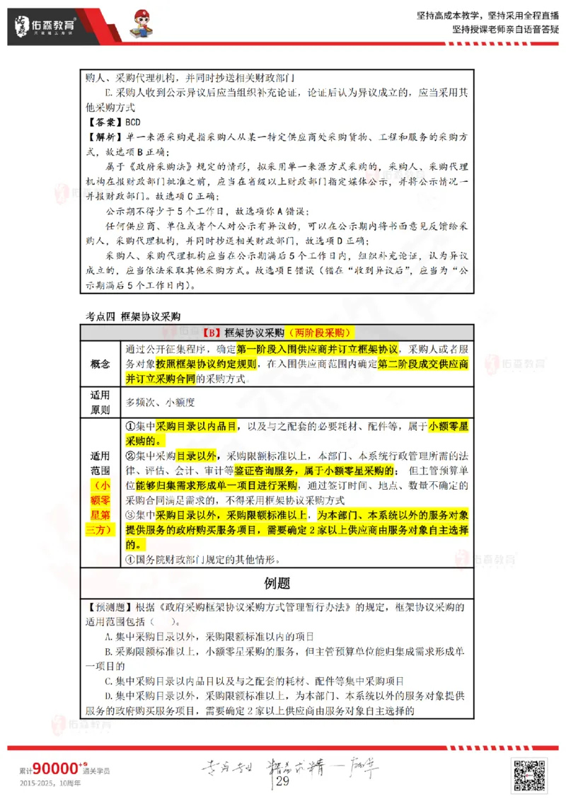 2025.4.26佑森教育叶虎翼授课一建相关法规《发承包及相关合同》专用讲义，版权所有，侵权必究_2026年一建法规_2025年一建法规SVIP_02-基础精讲✿高端面授✿深度强化