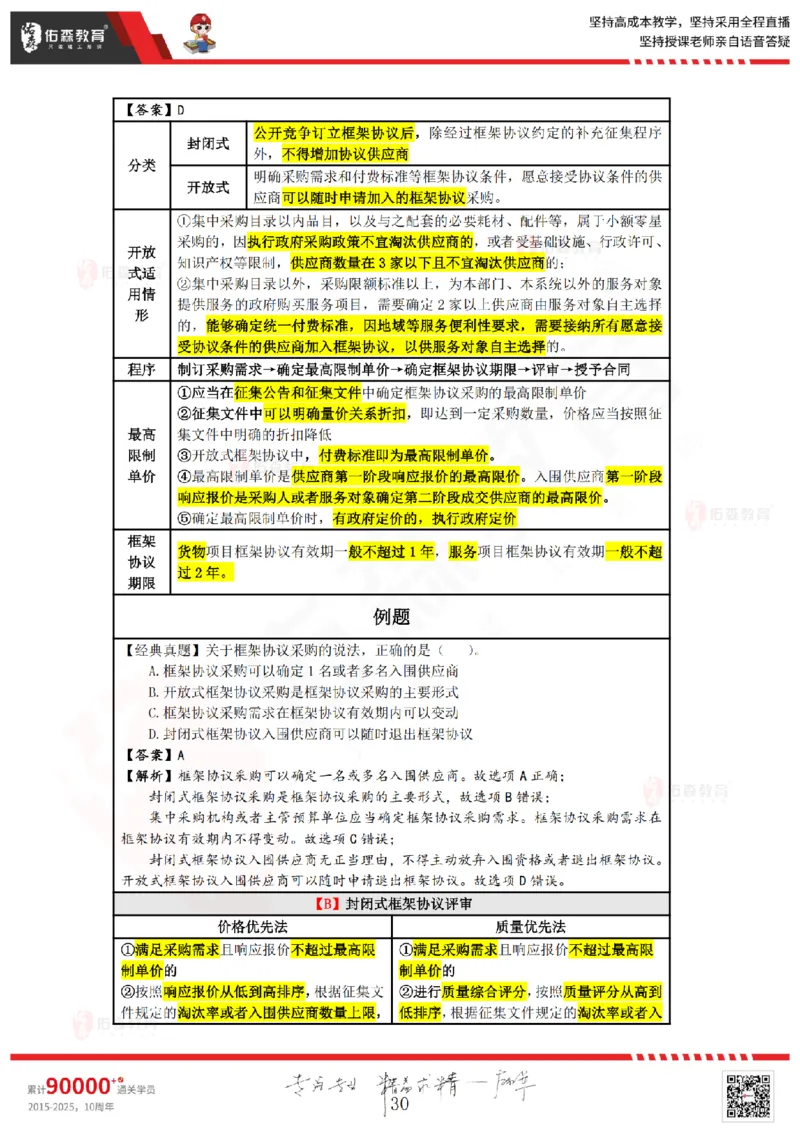 2025.4.26佑森教育叶虎翼授课一建相关法规《发承包及相关合同》专用讲义，版权所有，侵权必究_2026年一建法规_2025年一建法规SVIP_02-基础精讲✿高端面授✿深度强化