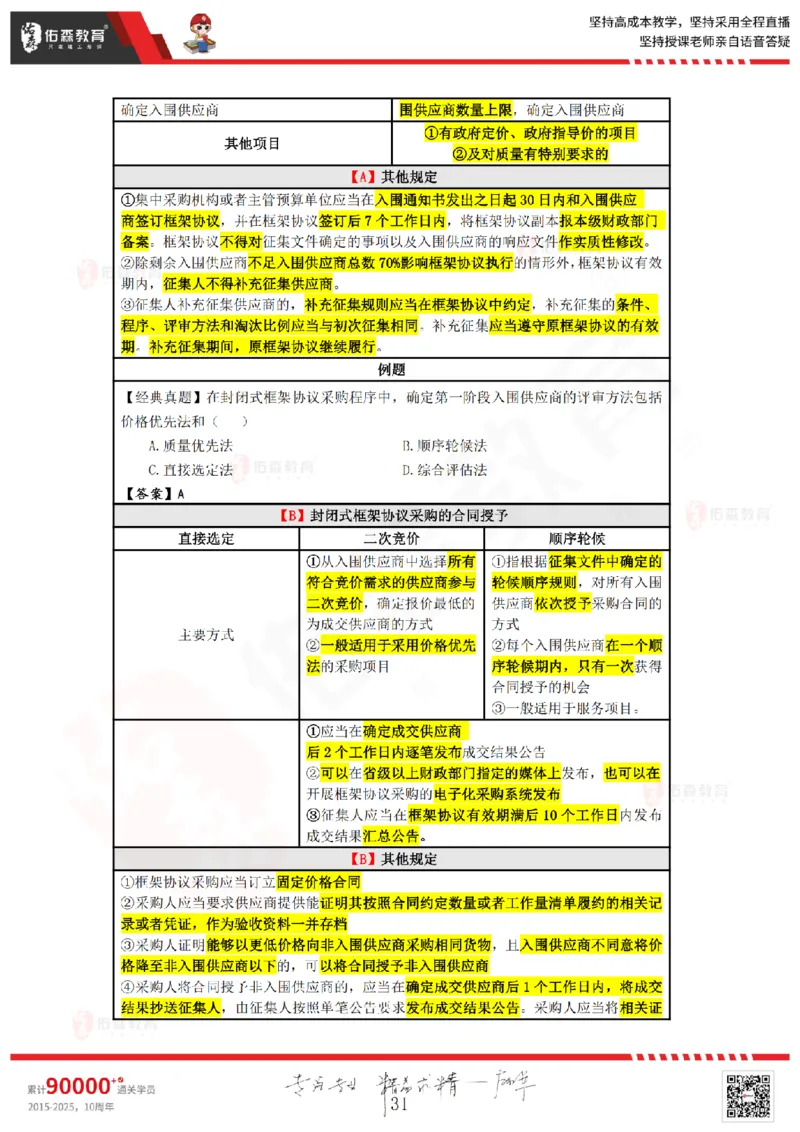 2025.4.26佑森教育叶虎翼授课一建相关法规《发承包及相关合同》专用讲义，版权所有，侵权必究_2026年一建法规_2025年一建法规SVIP_02-基础精讲✿高端面授✿深度强化