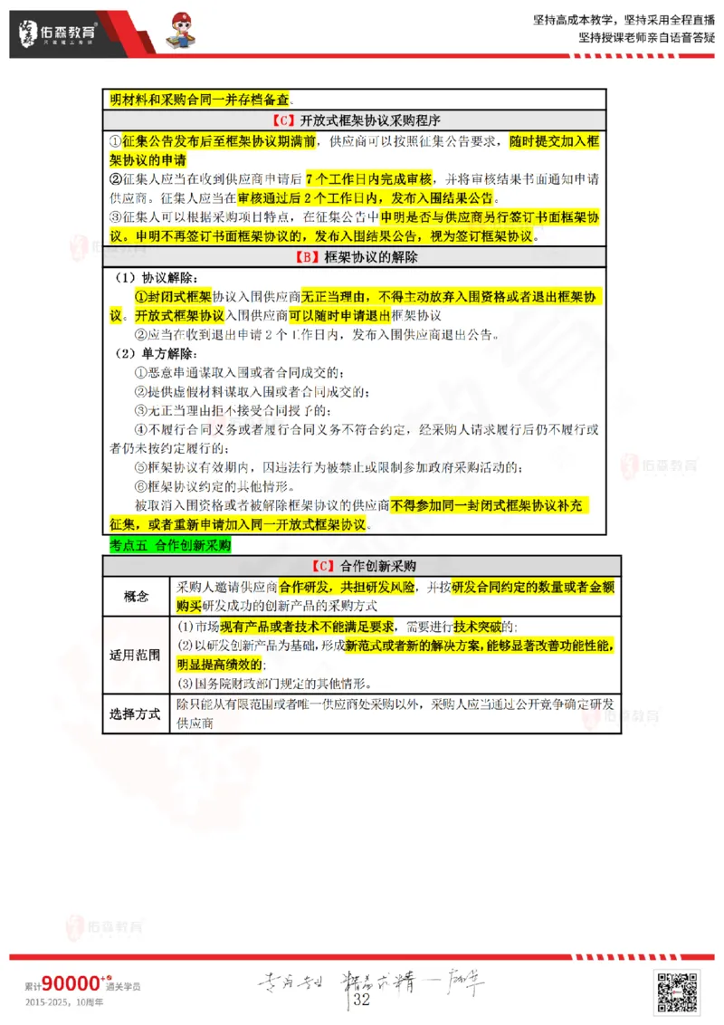 2025.4.26佑森教育叶虎翼授课一建相关法规《发承包及相关合同》专用讲义，版权所有，侵权必究_2026年一建法规_2025年一建法规SVIP_02-基础精讲✿高端面授✿深度强化