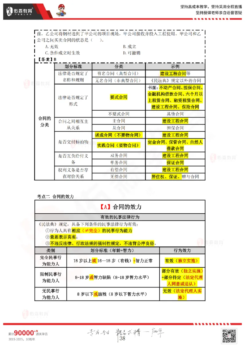 2025.4.26佑森教育叶虎翼授课一建相关法规《发承包及相关合同》专用讲义，版权所有，侵权必究_2026年一建法规_2025年一建法规SVIP_02-基础精讲✿高端面授✿深度强化
