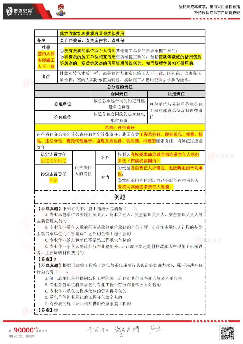 2025.4.26佑森教育叶虎翼授课一建相关法规《发承包及相关合同》专用讲义，版权所有，侵权必究_2026年一建法规_2025年一建法规SVIP_02-基础精讲✿高端面授✿深度强化