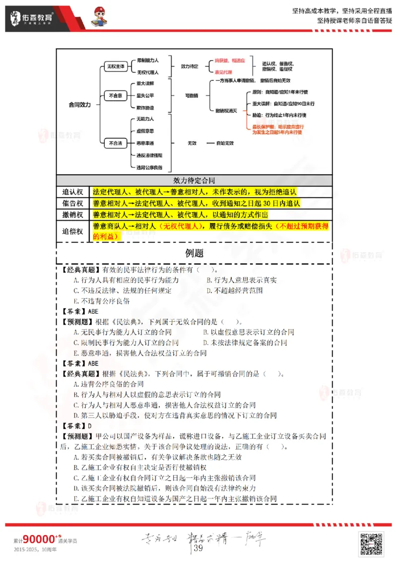 2025.4.26佑森教育叶虎翼授课一建相关法规《发承包及相关合同》专用讲义，版权所有，侵权必究_2026年一建法规_2025年一建法规SVIP_02-基础精讲✿高端面授✿深度强化
