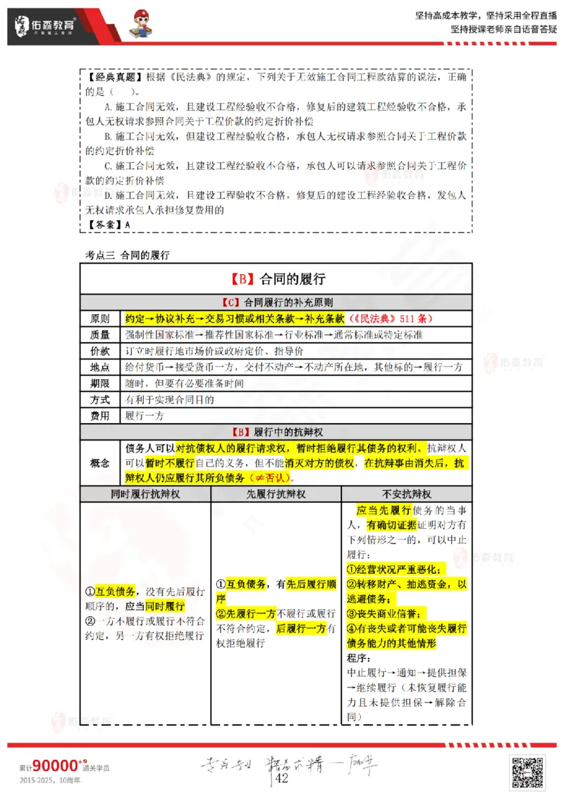 2025.4.26佑森教育叶虎翼授课一建相关法规《发承包及相关合同》专用讲义，版权所有，侵权必究_2026年一建法规_2025年一建法规SVIP_02-基础精讲✿高端面授✿深度强化