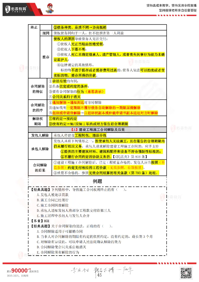 2025.4.26佑森教育叶虎翼授课一建相关法规《发承包及相关合同》专用讲义，版权所有，侵权必究_2026年一建法规_2025年一建法规SVIP_02-基础精讲✿高端面授✿深度强化
