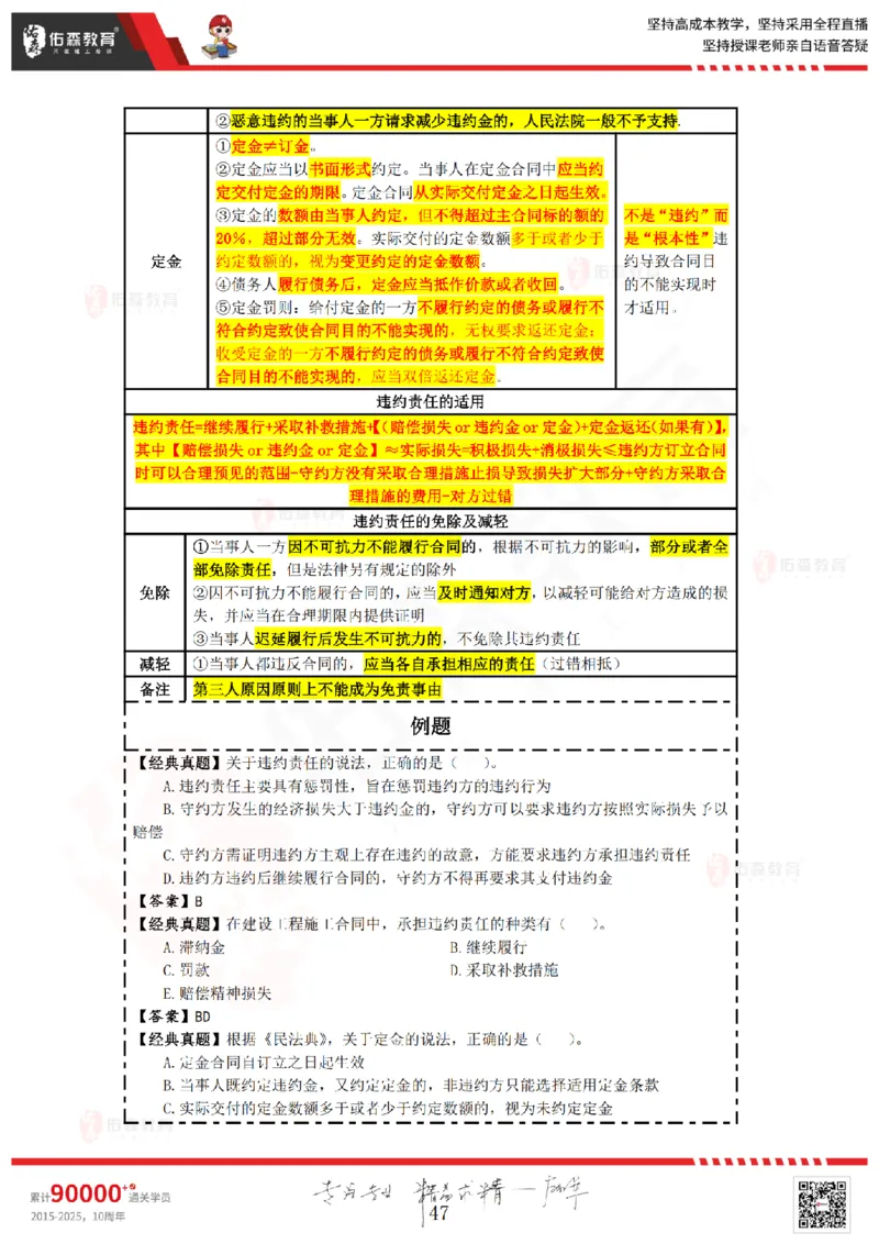 2025.4.26佑森教育叶虎翼授课一建相关法规《发承包及相关合同》专用讲义，版权所有，侵权必究_2026年一建法规_2025年一建法规SVIP_02-基础精讲✿高端面授✿深度强化