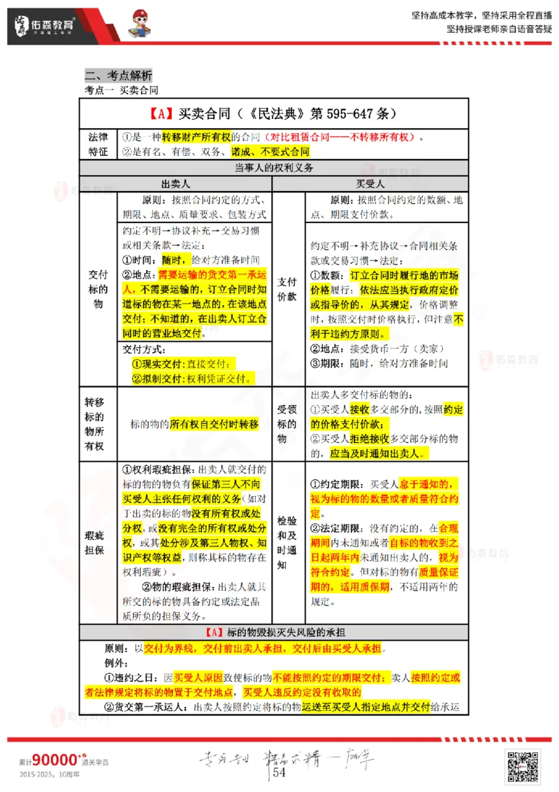 2025.4.26佑森教育叶虎翼授课一建相关法规《发承包及相关合同》专用讲义，版权所有，侵权必究_2026年一建法规_2025年一建法规SVIP_02-基础精讲✿高端面授✿深度强化