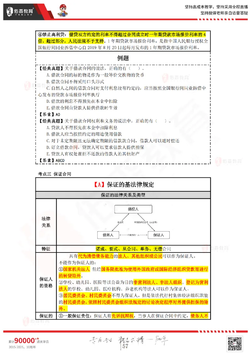 2025.4.26佑森教育叶虎翼授课一建相关法规《发承包及相关合同》专用讲义，版权所有，侵权必究_2026年一建法规_2025年一建法规SVIP_02-基础精讲✿高端面授✿深度强化