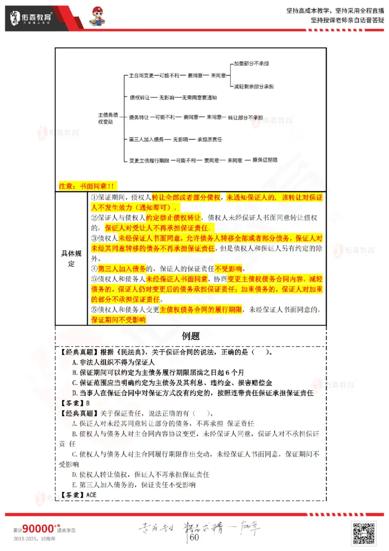 2025.4.26佑森教育叶虎翼授课一建相关法规《发承包及相关合同》专用讲义，版权所有，侵权必究_2026年一建法规_2025年一建法规SVIP_02-基础精讲✿高端面授✿深度强化