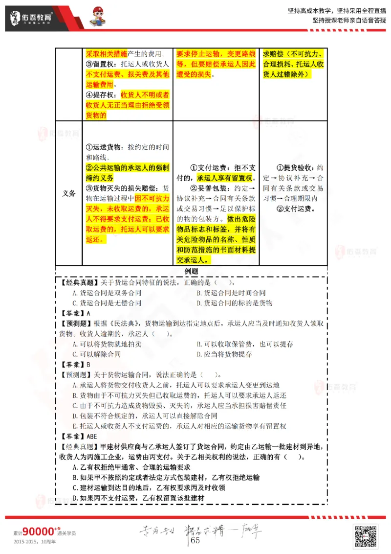 2025.4.26佑森教育叶虎翼授课一建相关法规《发承包及相关合同》专用讲义，版权所有，侵权必究_2026年一建法规_2025年一建法规SVIP_02-基础精讲✿高端面授✿深度强化