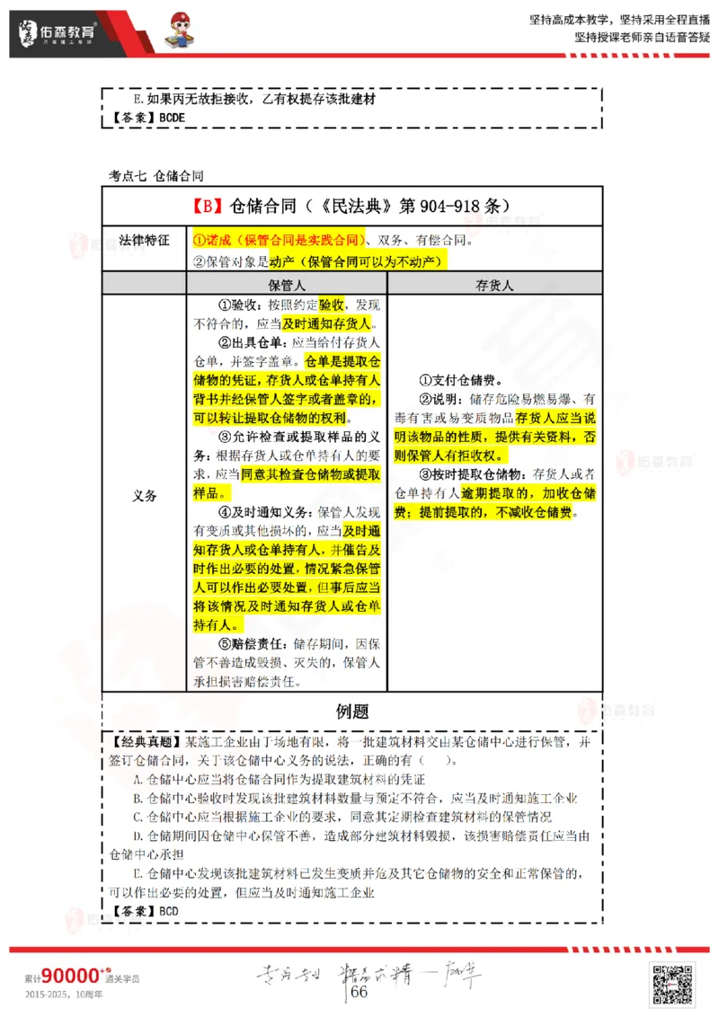 2025.4.26佑森教育叶虎翼授课一建相关法规《发承包及相关合同》专用讲义，版权所有，侵权必究_2026年一建法规_2025年一建法规SVIP_02-基础精讲✿高端面授✿深度强化