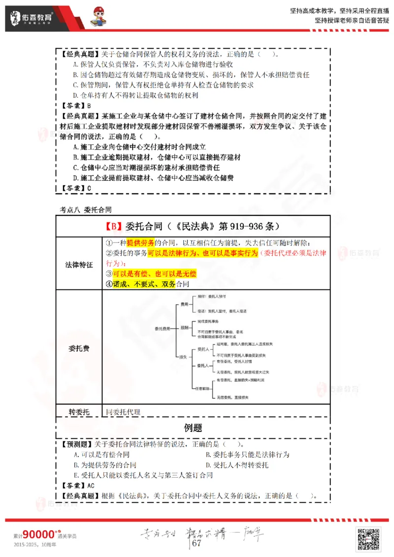 2025.4.26佑森教育叶虎翼授课一建相关法规《发承包及相关合同》专用讲义，版权所有，侵权必究_2026年一建法规_2025年一建法规SVIP_02-基础精讲✿高端面授✿深度强化